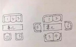 職場人必須要懂的商務禮儀