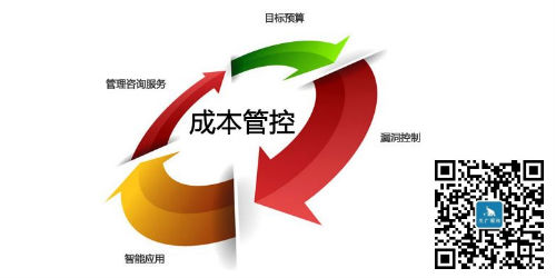 中小企業進行成本管理的戰略思考