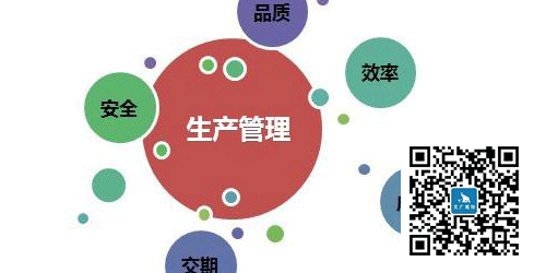 生產計劃管理中級經理人崗位勝任力培訓內容