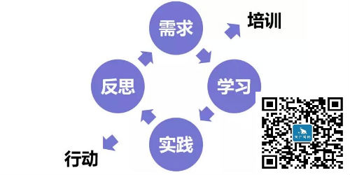 如何做好項目管理？