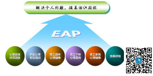 EAP是個好東西，你的公司在用么